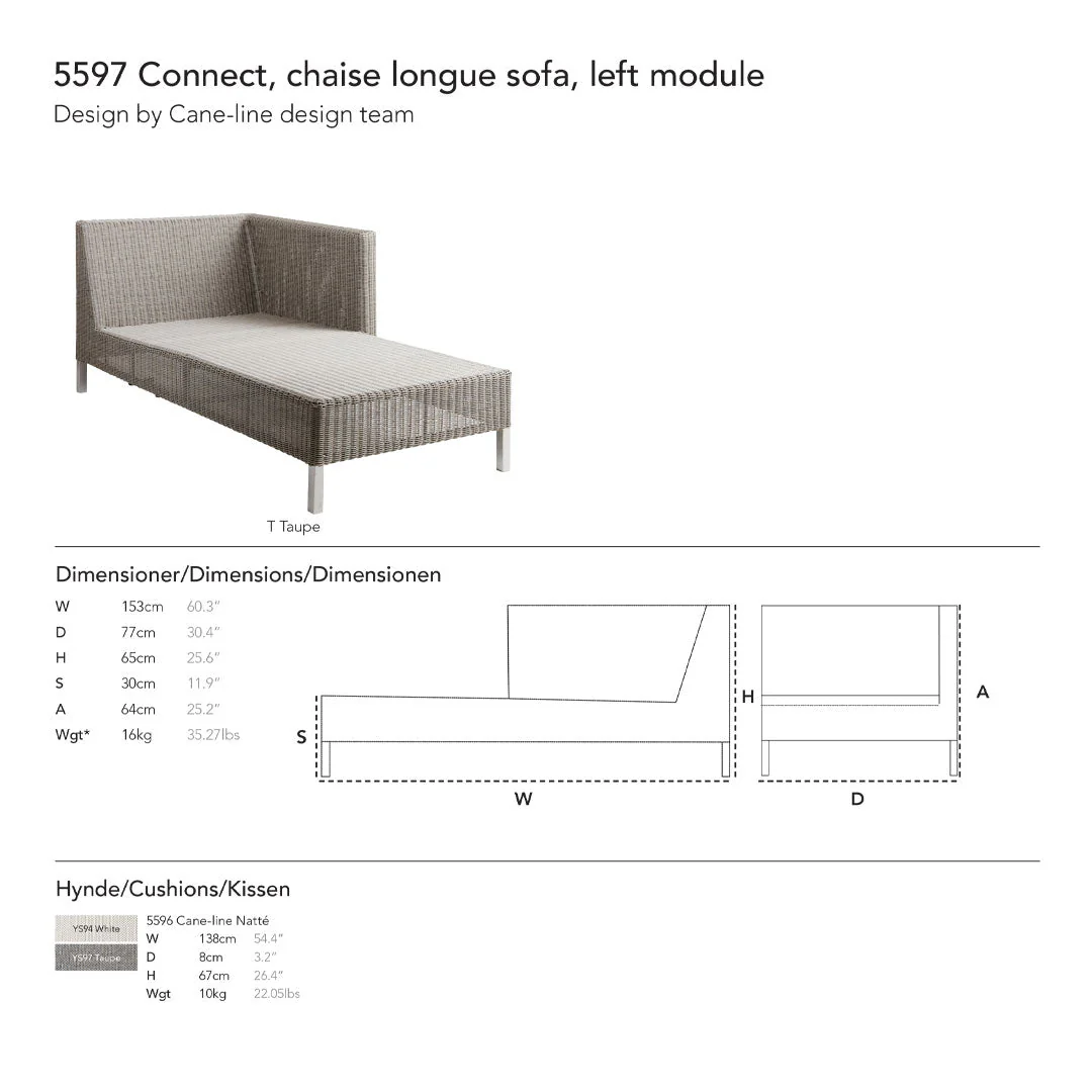 Connect Pre-configured Sofa - Setup 1 - Image 5