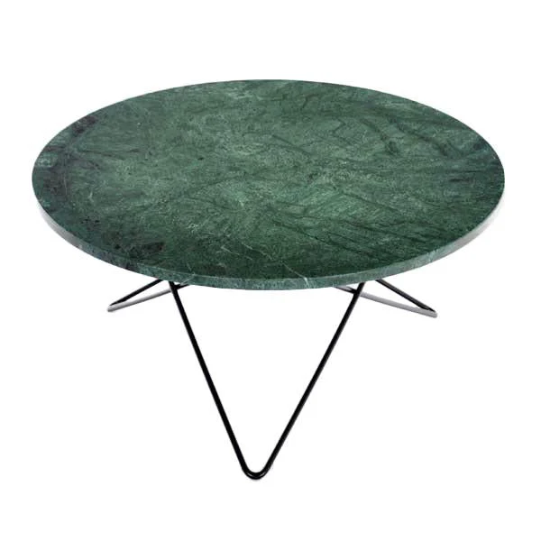 Big O Table - Image 4