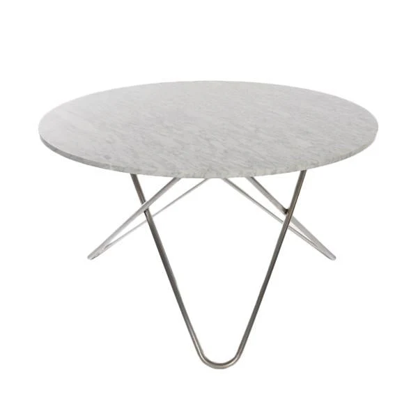 Big O Table - Image 5