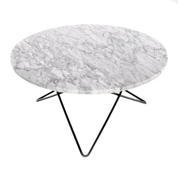 Big O Table - Image 6
