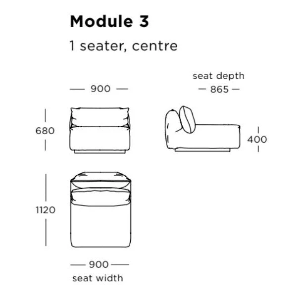 Ridge Sofa Modules - Image 6